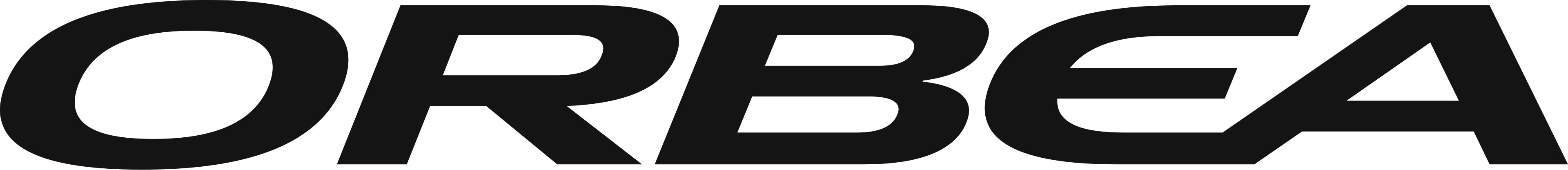 BH